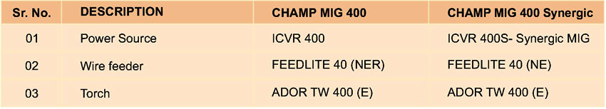 champ 400 data