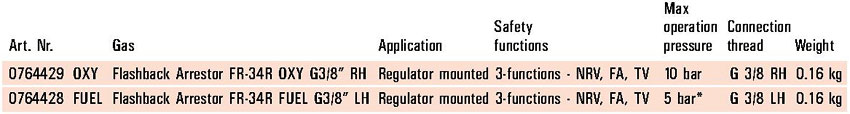 fr34 data