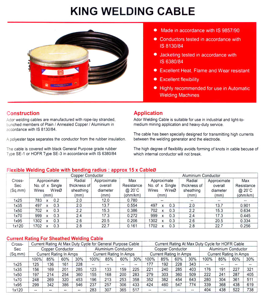 ador king welding cable