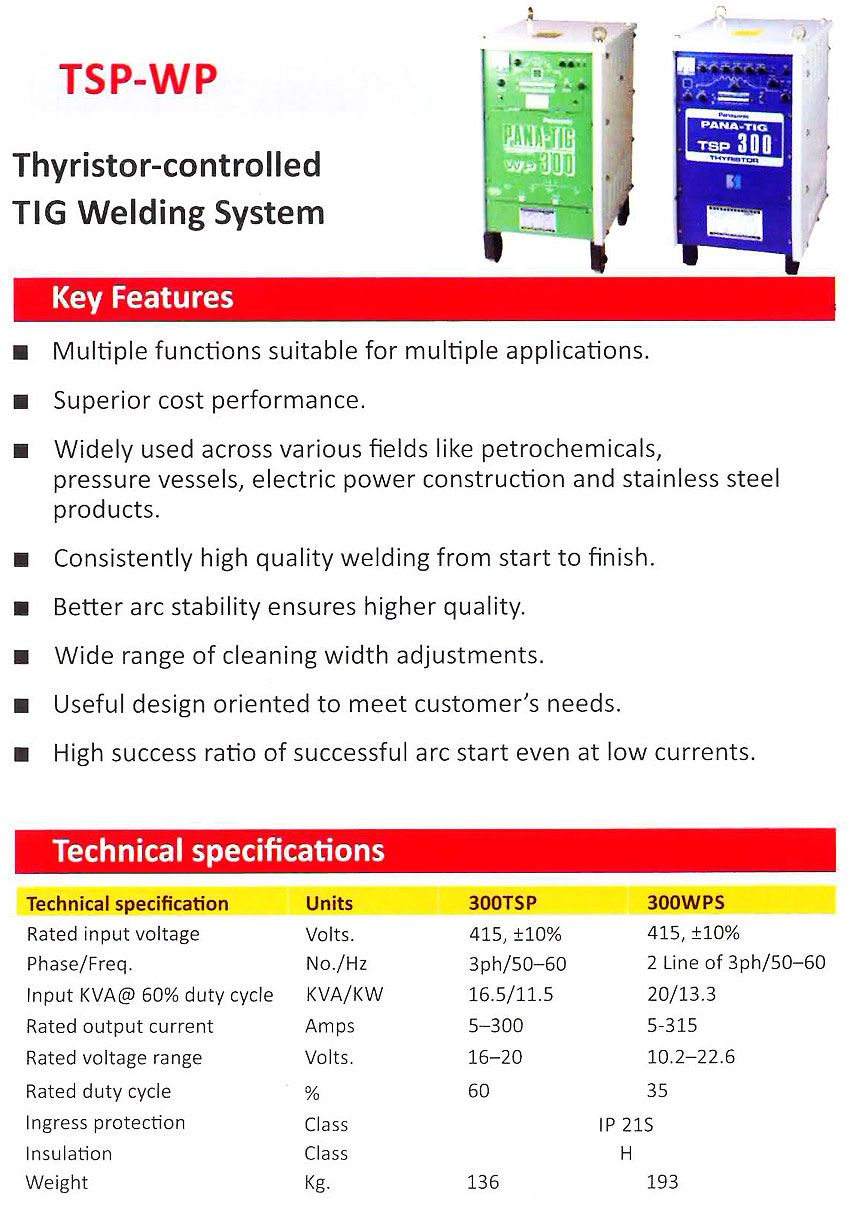 panasonic TSP-WP